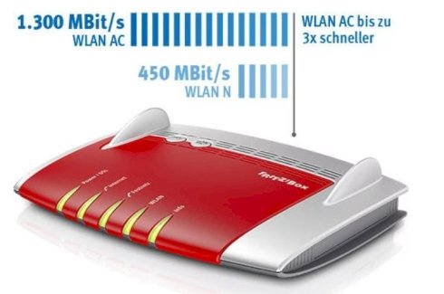 FRITZ-Box 7490 + WLan Repeater 1750E - Gratisinserat.ch