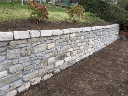 Bau & Garten - Gratisinserat.ch